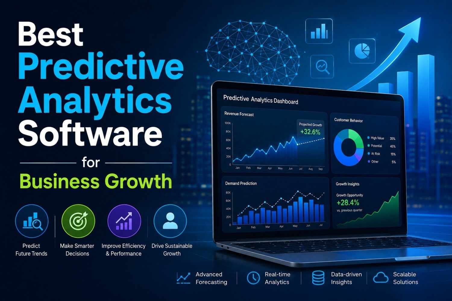 Best Predictive Analytics Software for Business Growth in 2026